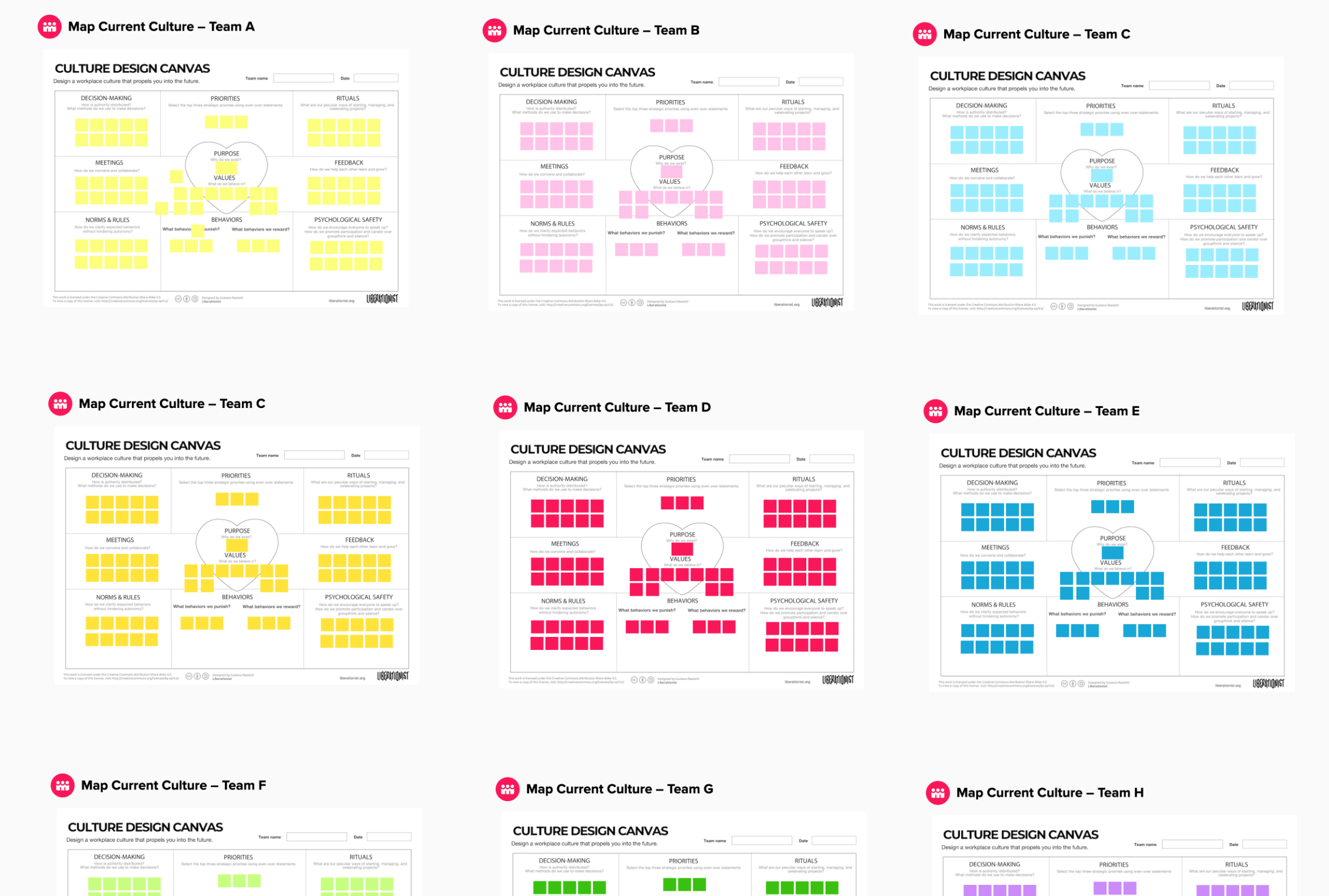 Culture Plan Template 34 Company Culture Examples to Inspire Your